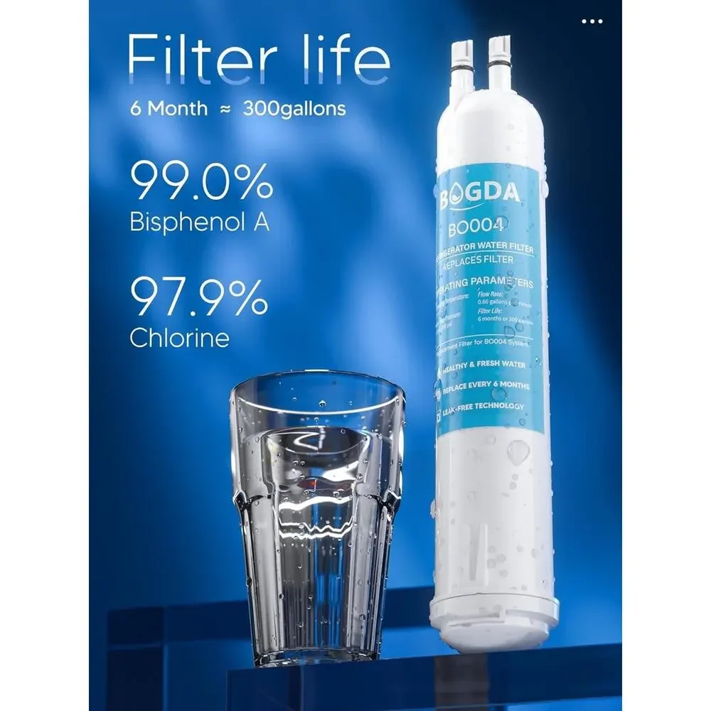 BOGDA BO004 Refrigerator Ice Water Filter Single Brand New in Box